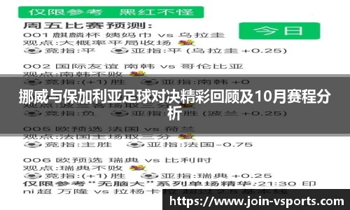 挪威与保加利亚足球对决精彩回顾及10月赛程分析